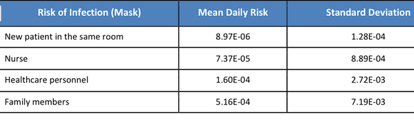 MERS_Table_6.png