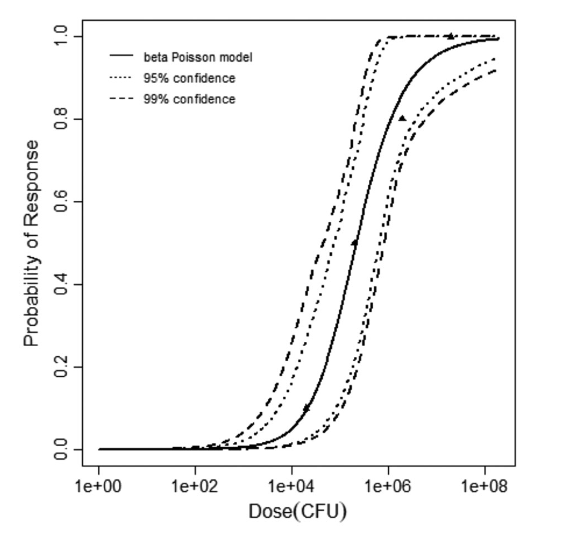 Intraperitoneal2.png