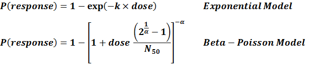 Exponential and betapoisson model.jpg